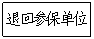 流程图: 过程: 退回参保单位